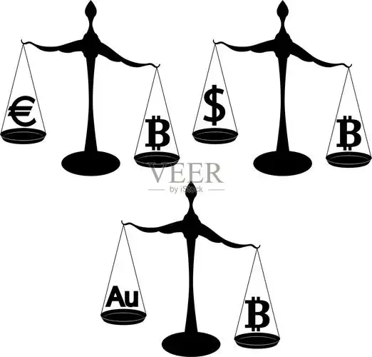 Bitcoin price trends and mining profitability